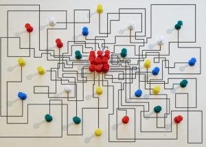 Which marketing channel will deliver the best results