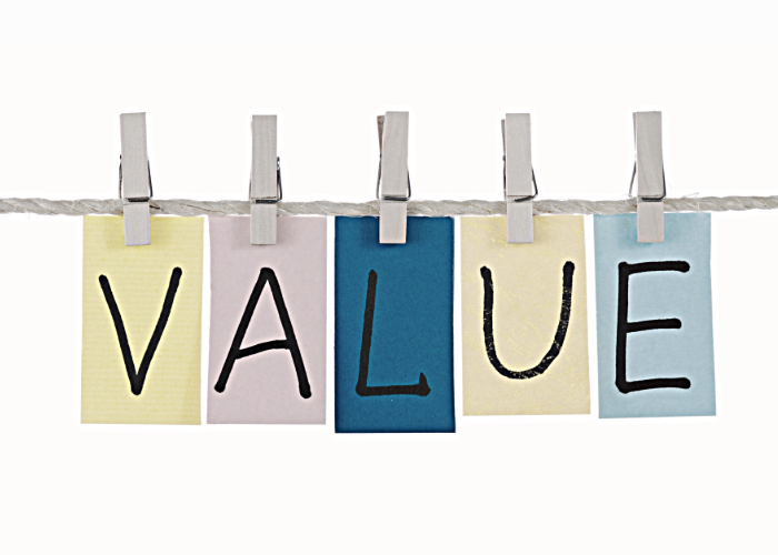 Marketing’s holistic value to your business Marketing’s holistic value to your business